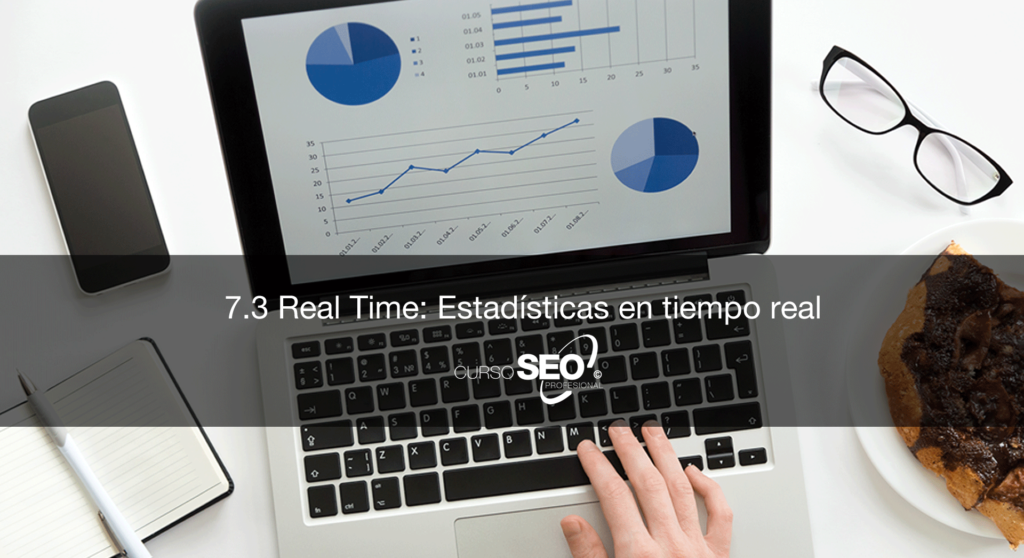 estadisticas de una web en tiempo real